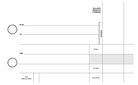 Circuit Standard Disbursement Designer Business Checks | BU3-CDS22-SDS